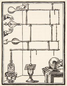 Descarges electriques dan lai nadir, 1753, Boris Mestchersky