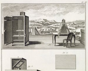 Çizim yardımcıları: basit bir ahşap obscura kamera ve taşınabilir bir obscura, Denis Diderot Ansiklopedisi (1713-84) ve Jean le Rond dAlembert (1717-83), 1751-72