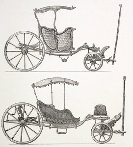 Onsekizinci Yüzyıl Fransız Arabaları, 1875 by French School