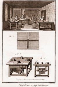 Denis Diderot (1713-1784) ve Jean d