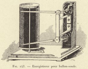 Hava balonu kaydedici (gravür) by French School