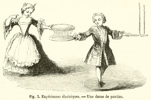 Elektrik deneyleri, Kuklaların dansı (gravür) by French School