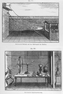 18. yüzyılın sonlarında Louis Galvani (1737-98) tarafından kurbağalar üzerinde deney by French School