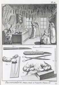 Tüy işçileri ve aletleri, Denis Diderot (1713-84) tarafından yayınlanan Encyclopedie des Sciences et Metiers