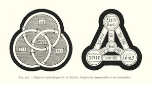 El yazmalarından ve incunabula