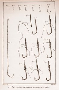 Balık tutma - olta, olta - Balık tutma - farklı hamecon türleri - “” The Great Encyclopedie, ou Dictionnaire Raisonne des Sciences, des Arts et des Metiers”” (Ansiklopedi veya Bilim, Sanat ve Meslekler Sözlüğü) Denis Diderot (1713) -17 by French School