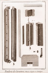 Karakterlerde dökümhane - “Büyük Ansiklopedi veya Dictionnaire Raisonne des Sciences, des Arts et des Metiers”” (Ansiklopedi veya Bilim, Sanat ve Meslekler Sözlüğü) Denis Diderot (1713-1784) ve Jean d