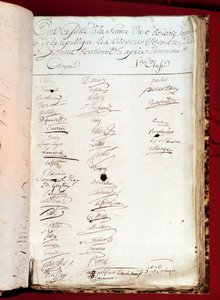 Fransız Devrimi: Ulusal Enstitüye katılan kişilerin imzaları ile 26/12/1797 (6 nivose yıl VI) katılım kaydı sayfası. Paris, Bilimler Akademisi by French School