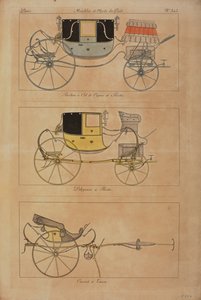 Mobilya ve Zevk Nesneleri (renkli gravür) by French School