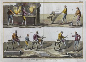 Cam üfleme, Robert Benard (fl.1734) tarafından oyulmuş Denis Diderot (1713-84) tarafından Encyclopedie des Sciences et Metiers
