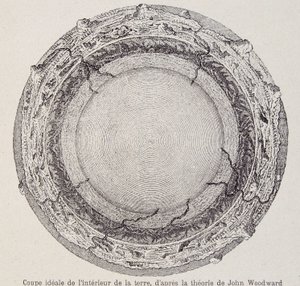 John Woodward