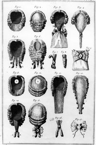 Çeşitli peruk modalarının çizimleri, levha VII, cilt 8, Encyclopedie des Sciences et Metiers by Diderot, yayınlanmış c.1770 by French School
