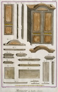 Marangoz, bir dolap, Denis Diderot