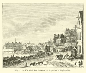 LArsenal, lile Louviers ve quai de la Rapee, 1780 by French School