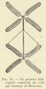 Launoy ve Bienvenu tarafından 1784 yılında inşa edilen ilk helikopter (gravür) by French School