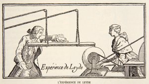 Leydes deneyi, Boris Mestchersky