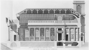 Saint-Philippe-du-Roule, Paris kilisesinin boyuna kesiti by French School