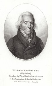 Louis Lefèvre? Gineau by French School
