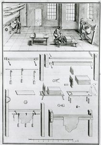 MS 1064 fol 11 Sanat ve El Sanatlarının Tanımları Denis Diderot (1713-84), yayınlandı c.1770.(b & b fotoğraf) by French School