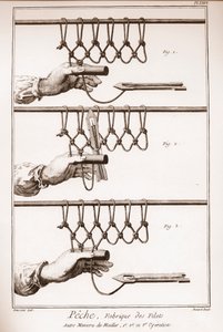 Balık ağı yapmak - Denis Diderot (1713-1784) ve Jean d