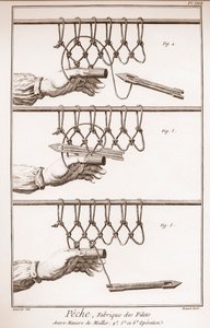 Balık ağı yapmak - Denis Diderot (1713-1784) ve Jean d