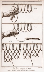 Balık ağı yapmak - Denis Diderot (1713-1784) ve Jean d