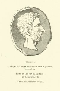 Marcus Licinius Crassus, Büyük Pompey ve Birinci Triumvirlik