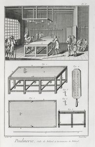 Bilardo oynayan erkekler, Denis Diderot (1713-84) tarafından yayınlanan Encyclopedie des Sciences et Metiers