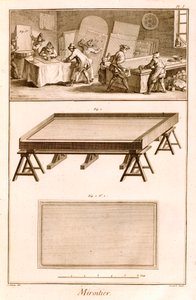 Diderots Ansiklopedisinden Ayna Yapımı, 1751-72 by French School