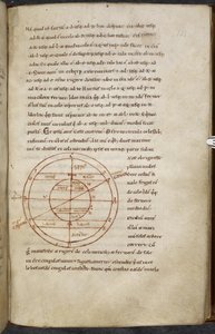 Bilgisayar ve astronomi üzerine çeşitli çalışmalar, Royal MS 13 A XI by French School