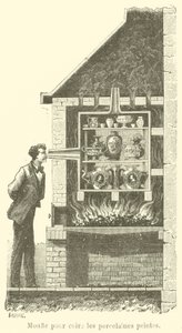 Boyalı porselen pişirmek için mufla (gravür) by French School