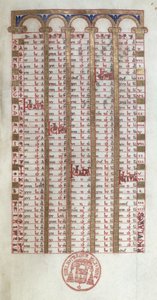 Ms 364 Bir Perpetual Calendar, Mont-Cassin Breviary