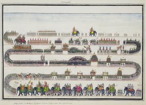 Muharrem Töreni, Faizabad, 1772, 1774