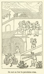 Fırına ham porselen koyuyoruz (gravür) by French School