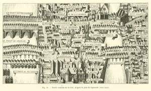 Goblen planına göre şehrin orta kısmı, 1540 dolaylarında by French School