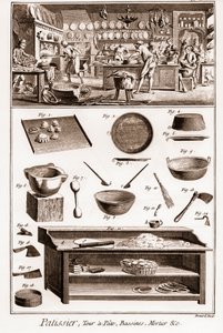 Pastacı - Denis Diderot (1713-1784) ve Jean d