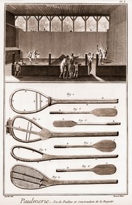 Paulmerie - Tenis kortu ve raket yapımı - Jeu de Paume kortu ve raket yapımında çeşitli aşamalar (raket sopaları veya battoirs) - “” La Grande Encyclopédie, ou Dictionnaire Raisonne des Sciences, des Arts et des Métiers” ( Encyclopedia by French School