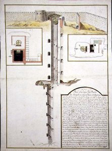 Kuyu Planı ve Kesiti, c.1700 (kağıt üzerine suluboya) by French School