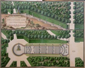 Gardens at Marly