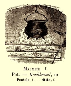Vocabulaire Albümünden Pot İllüstrasyon, c.1880 by French School
