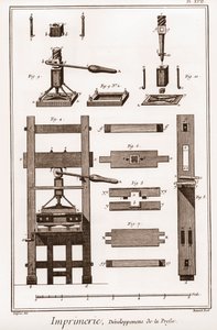 Basım: basının gelişimi - “” Büyük Ansiklopedi veya Dictionnaire Raisonne des Sciences, des Arts et des Metiers”” (Bilim, Sanat ve Meslek Ansiklopedisi veya Sözlüğü) Denis Diderot (1713-1784) ve Jean d