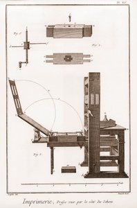 Matbaa: dışarıdan görülen basın - “” Büyük Ansiklopedi veya Dictionnaire Raisonne des Sciences, des Arts et des Metiers”” (Ansiklopedi veya Bilimler, Sanatlar ve Meslekler Sözlüğü) Denis Diderot (1713-1784) ve Jean d