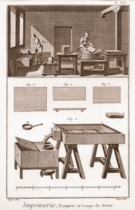 Baskı: formların söndürülmesi ve yıkanması - “” Grande Encyclopedia veya Dictionnaire Raisonne des Sciences, des Arts et des Metiers” (Ansiklopedi veya Bilimler, Sanatlar ve Meslekler Sözlüğü) Denis Diderot (1713-1784) ve Jean d
