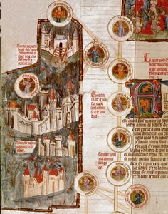 Fransız okulunun “Genealogie de la Bible” el yazmasından alınan Troy Page dahil olmak üzere çeşitli müstahkem alıntıların temsilleri. 14. yüzyıl Cremone, biblioteca Governorativa by French School