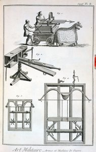 Roma Balistik Makineleri, Denis Diderot (1713-84) tarafından yazılan Encyclopedie des Sciences et Metiers