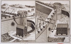 Denis Diderot (1713-84) tarafından yazılan Encyclopedie des Sciences et Metiers