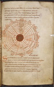 Kraliyet MS 13 A XI, f.127r, Dungal