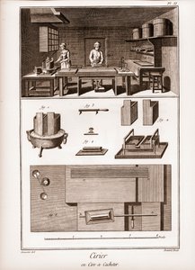 İspanyol balmumu fabrikası - balmumunun kötü olduğu atölye - “” La Grande Encyclopédie, ou Dictionnaire Raisonne des Sciences, des Arts et des Metiers” (Ansiklopedi veya Bilimler, Sanatlar ve Meslekler Sözlüğü) Denis Diderot (1713-1784) ve Jean d