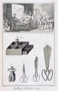 Terzi, Denis Diderot (1713-84) tarafından yayınlanan Encyclopedie des Sciences et Metiers