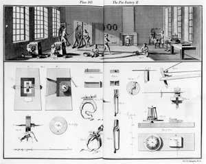 Pin Fabrikası, Denis Diderot (1713-84) ve Jean le Rond dAlembert (1717-83), 1751-52 Ansiklopedisi Cilt IV